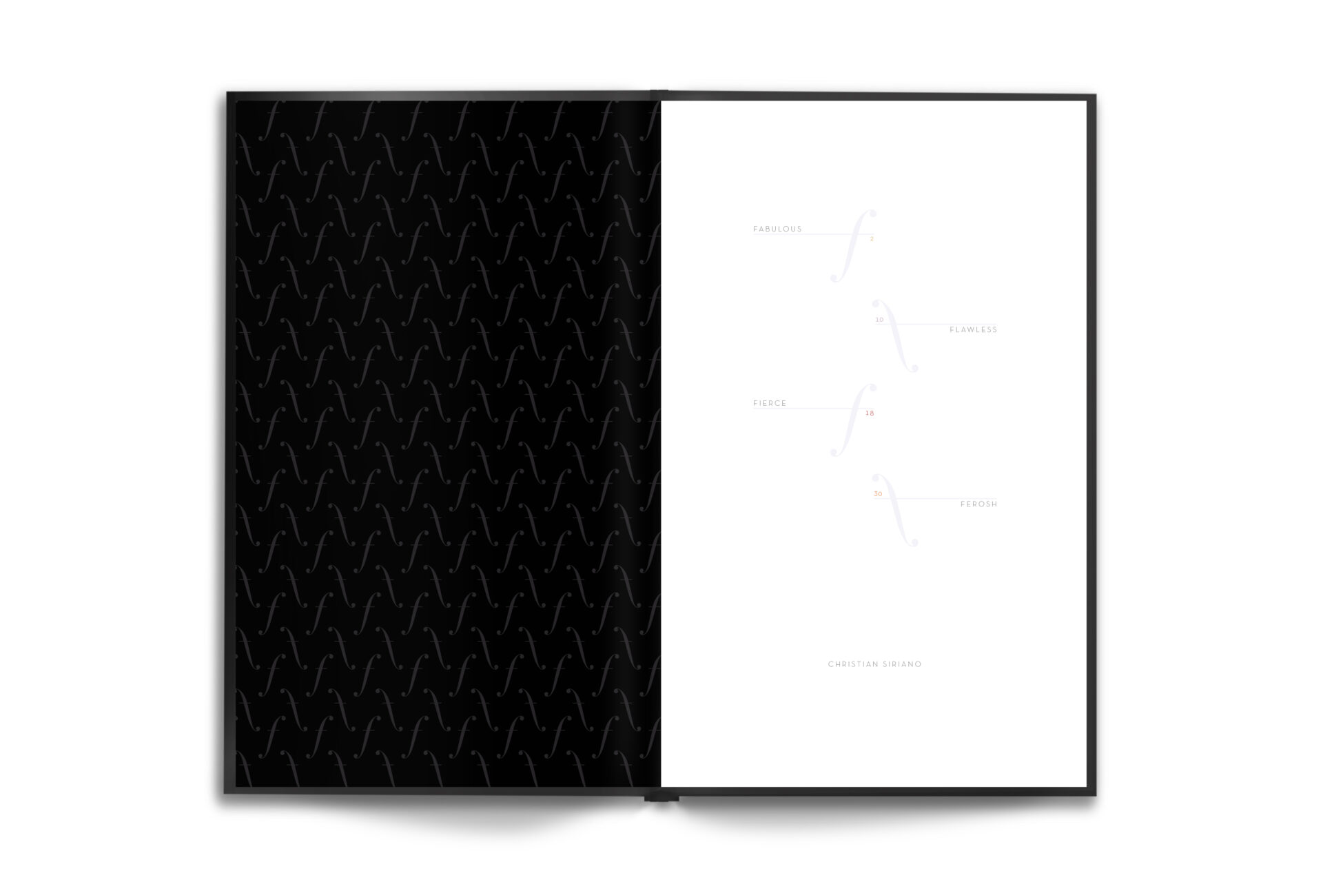 Christian Siriano Catalog spread 1