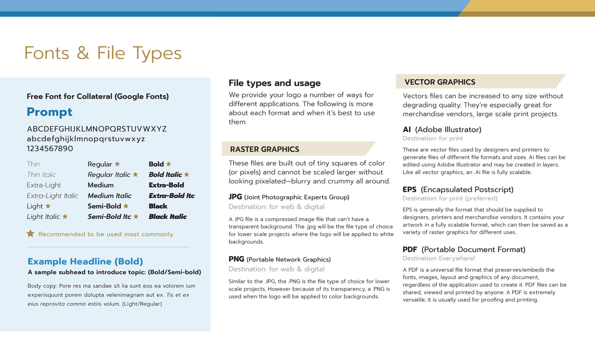 DCRAC Brand guidelines portfolio images 3 - font and file types