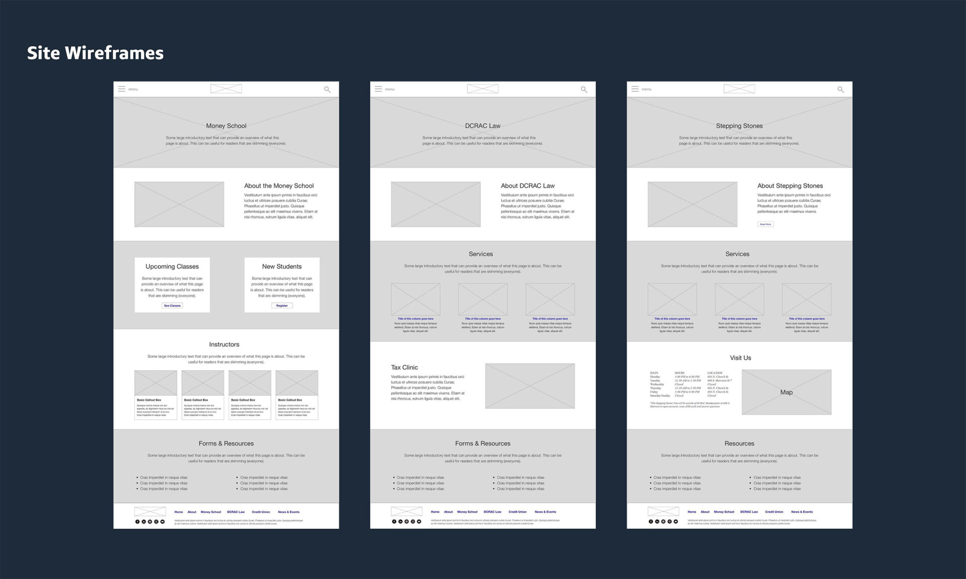 DCRAC Share Part 3 website 4