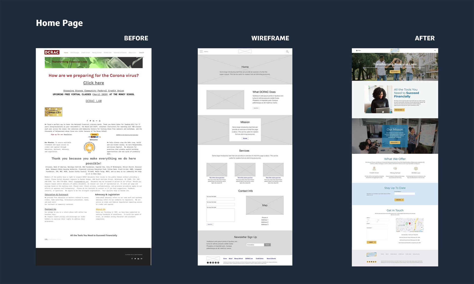 DCRAC Share Part 3 website 2