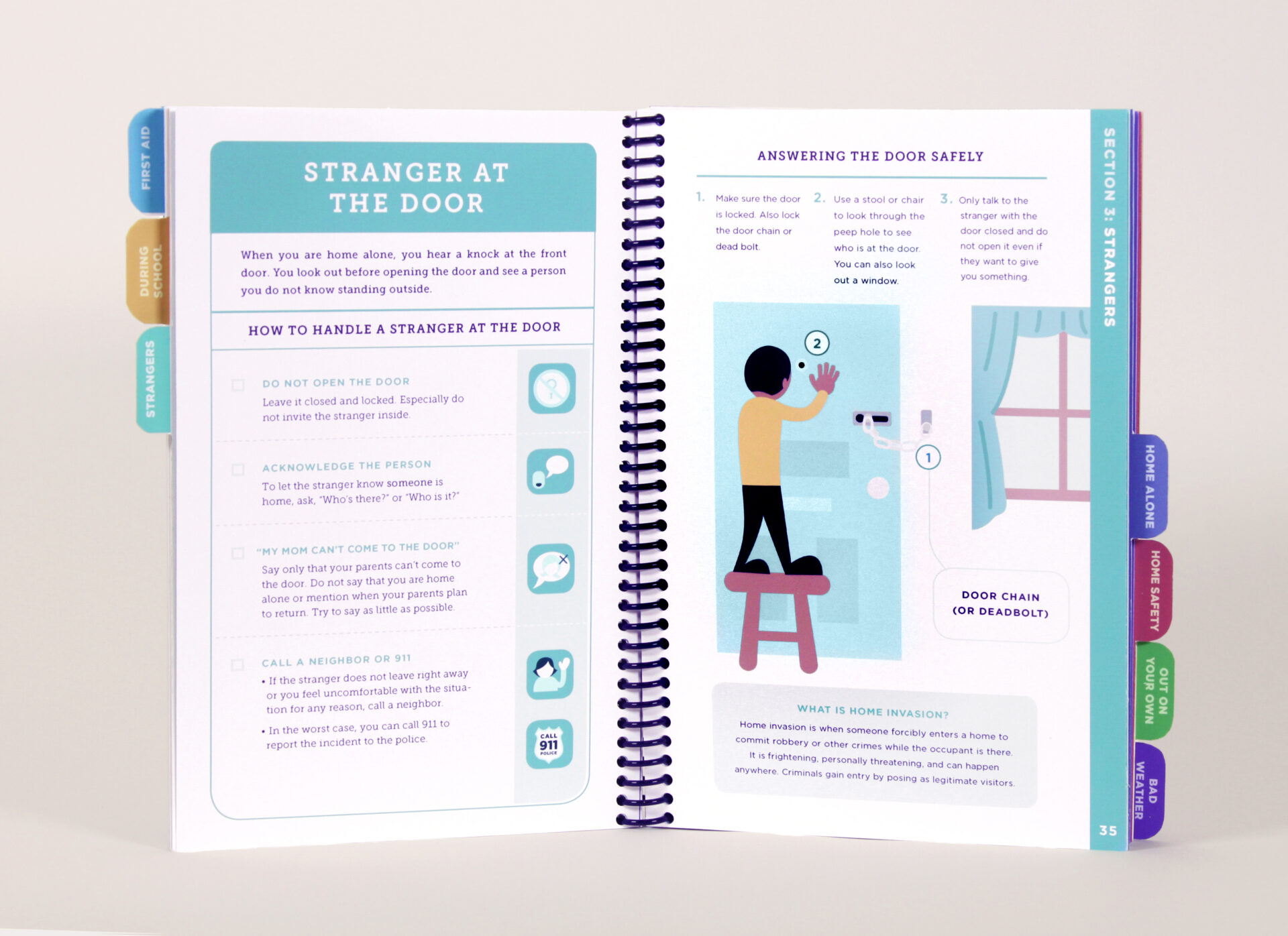 What Would You Do Children's Guidebook - Section 2: Strangers spread 2