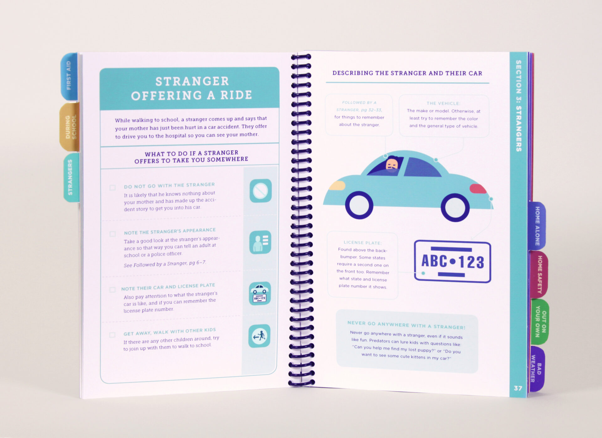 What Would You Do Children's Guidebook - Section 2: Strangers spread 3