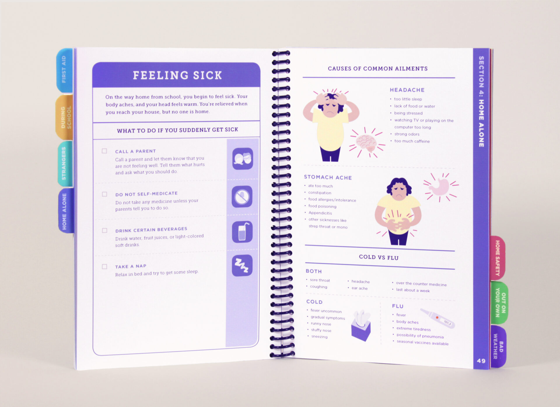 What Would You Do Children's Guidebook - Section 4: Home Alone spread 4