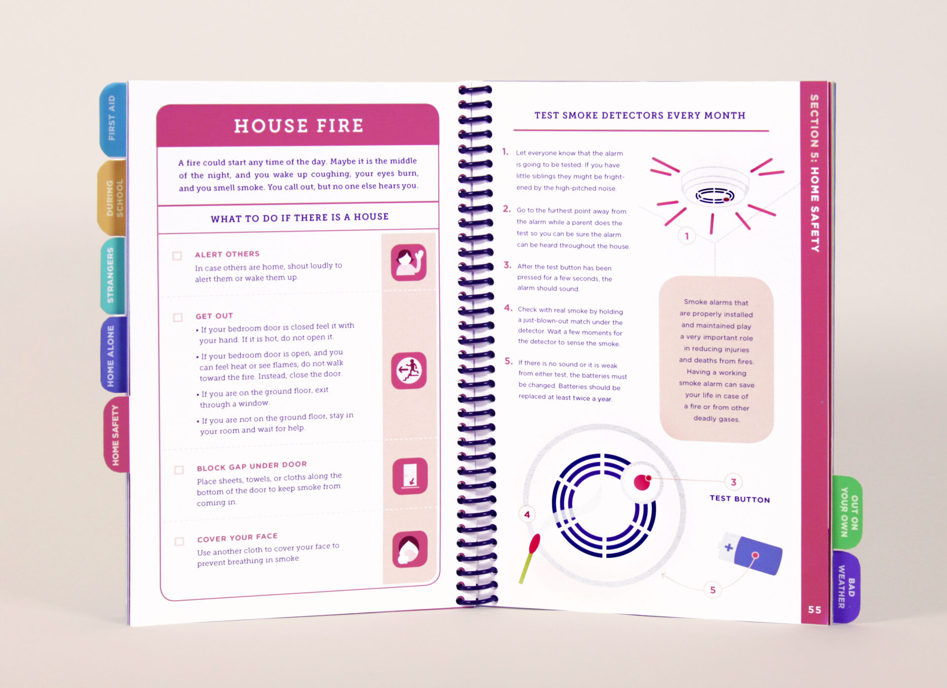 What Would You Do Children's Guidebook - Section 5: Home Safety spread 1