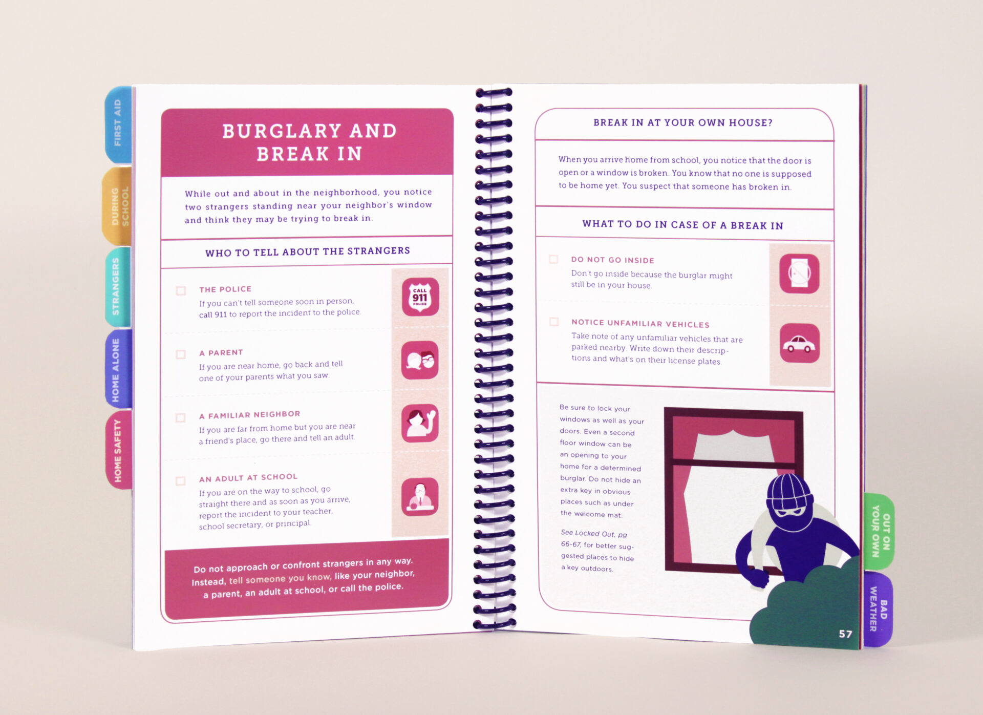 What Would You Do Children's Guidebook - Section 5: Home Safety spread 2