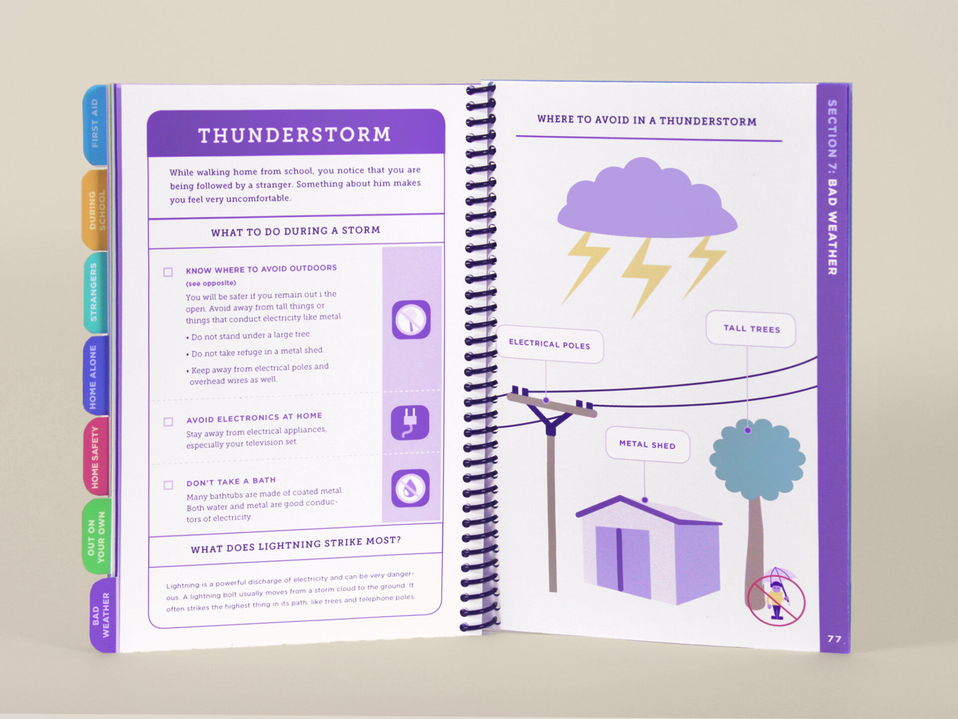 What Would You Do Children's Guidebook - Section 7: Bad Weather spread 2